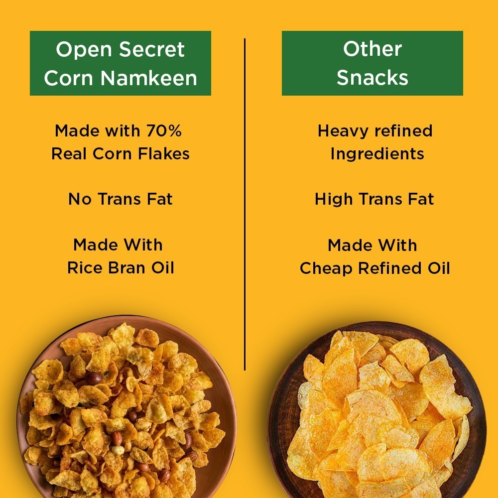 Open Secret Healthy Corn Mixture Namkeen
