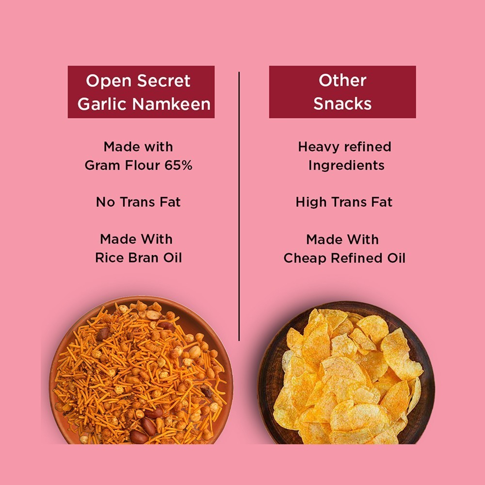 Open Secret Healthy Garlic Mixture Namkeen