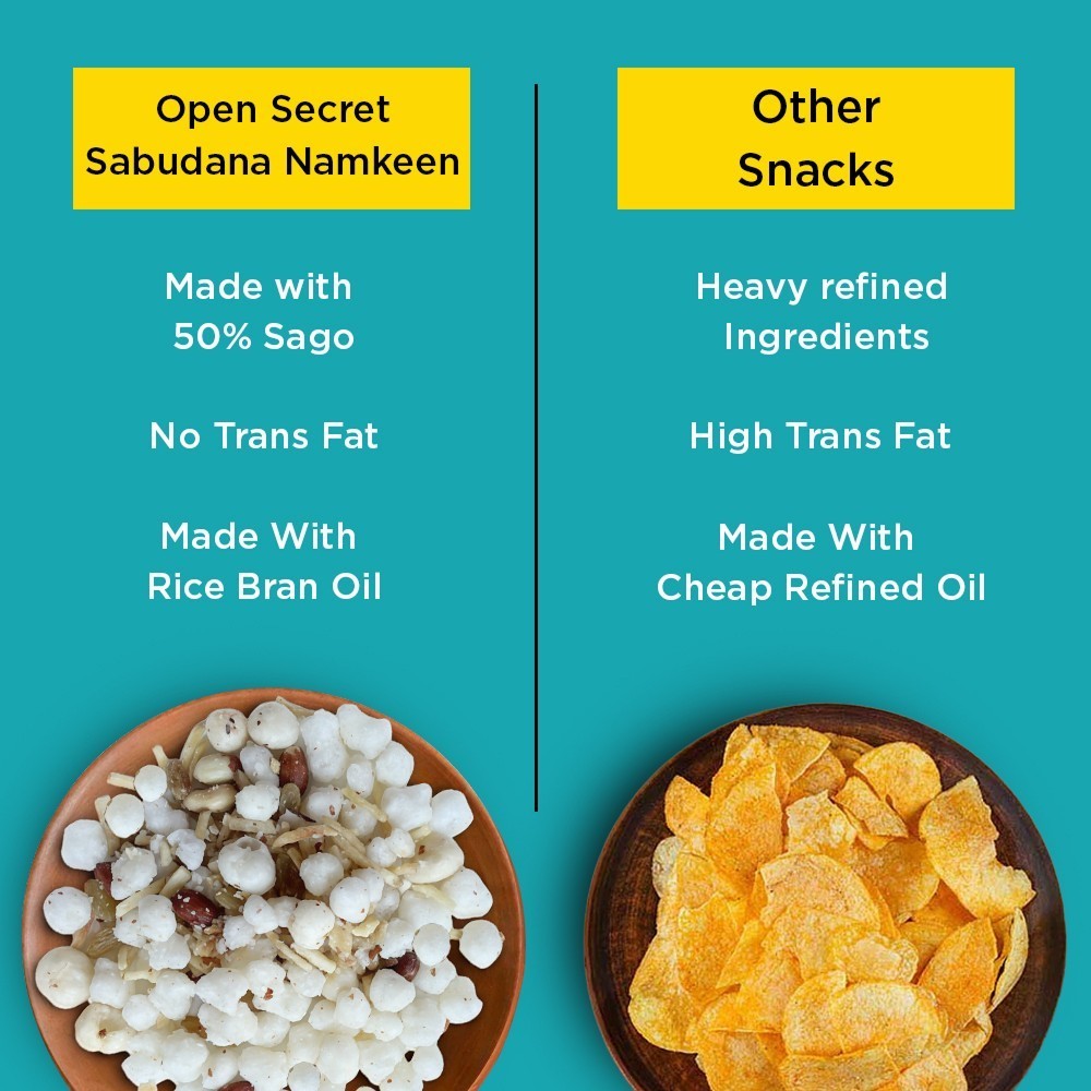 Open Secret Rock Salt Sabudana Mixture Namkeen