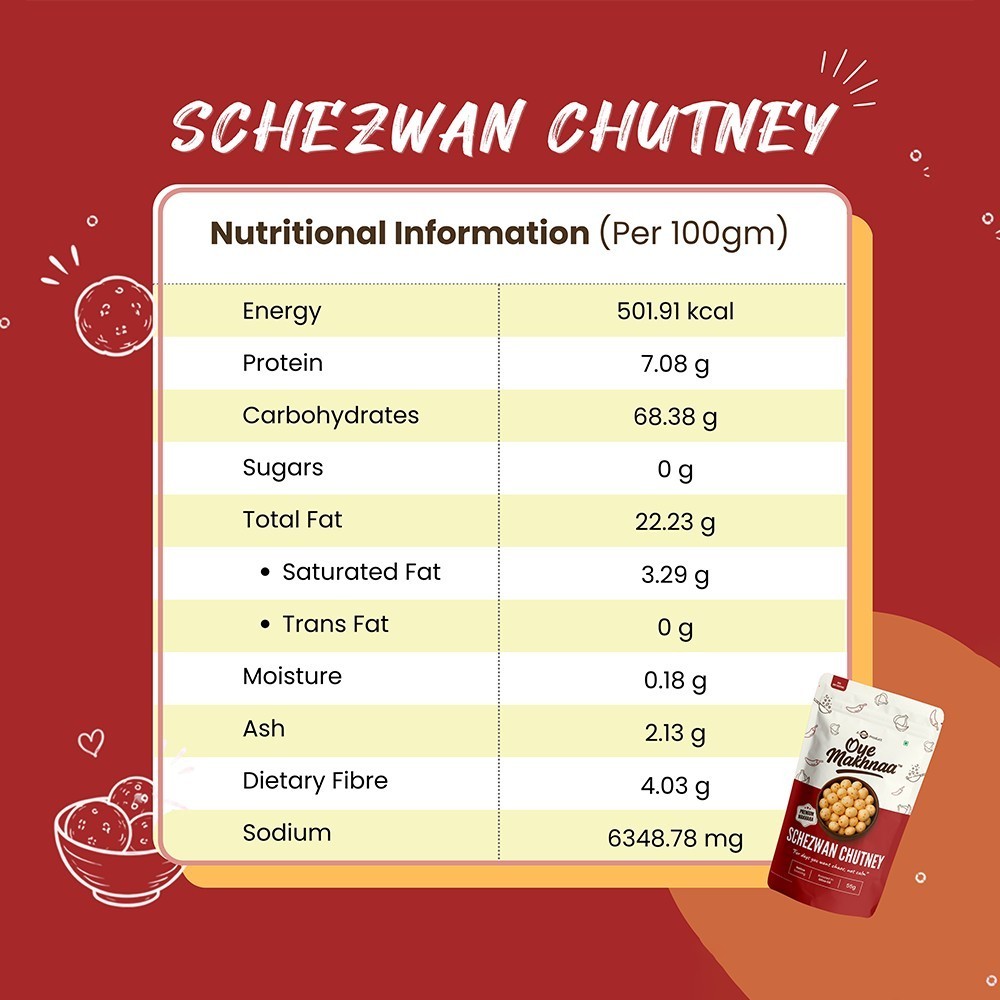 Oye Makhnaa Schezwan Chutney Flavoured Makhana