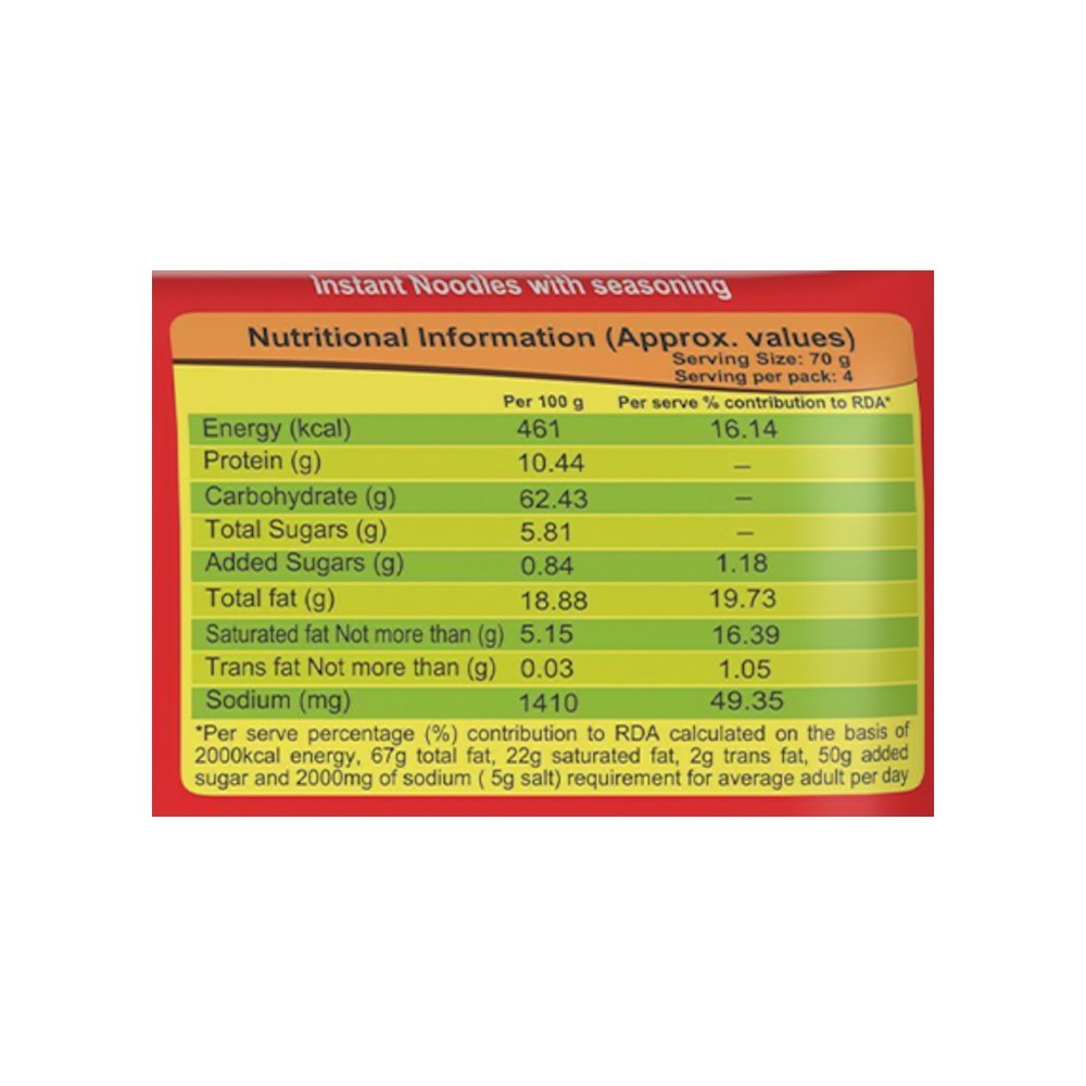 Patanjali Chatpata Atta Noodles (Classic Family Pack)