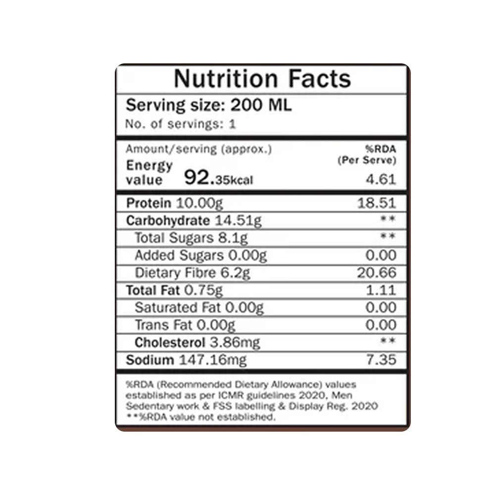 Phab 10g Double Chocolate Protein Milkshake