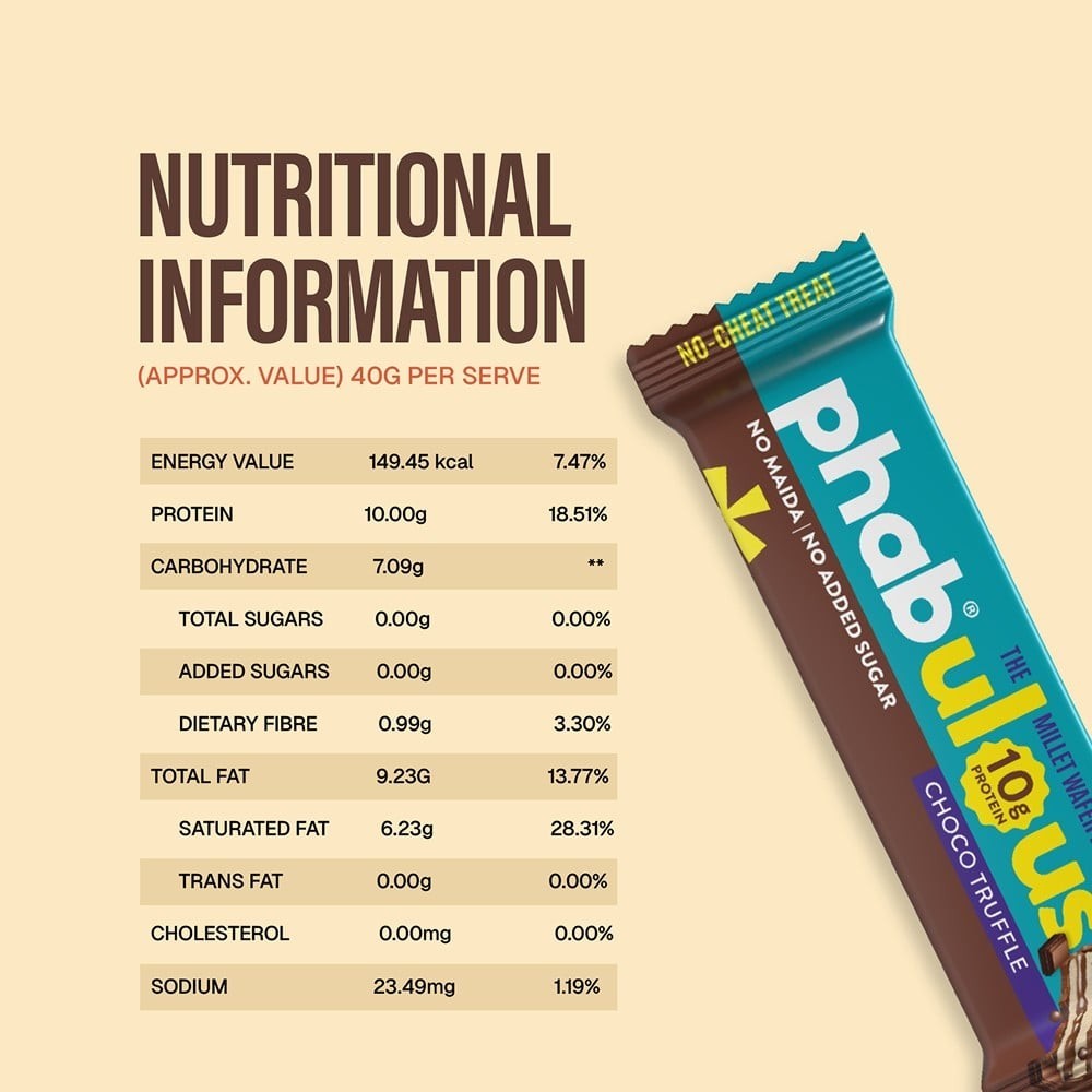 Phab 10g Protein Chocolate Truffle Millet Protein Wafer Bar