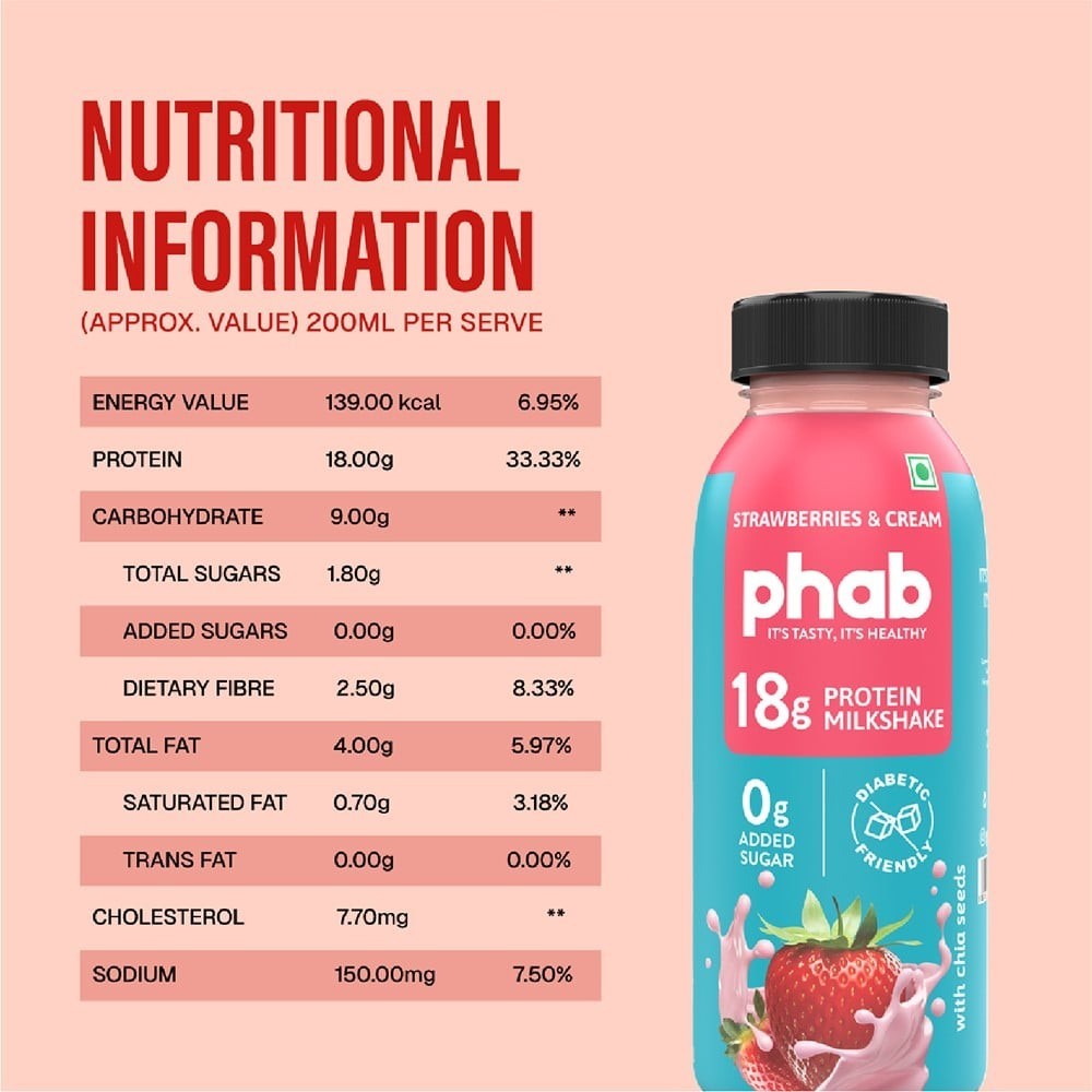 Phab 18g Protein Milkshake - Strawberries & Cream (No Added Sugar)