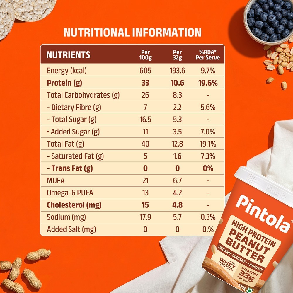 Pintola High Protein Jaggery Crunchy Peanut Butter