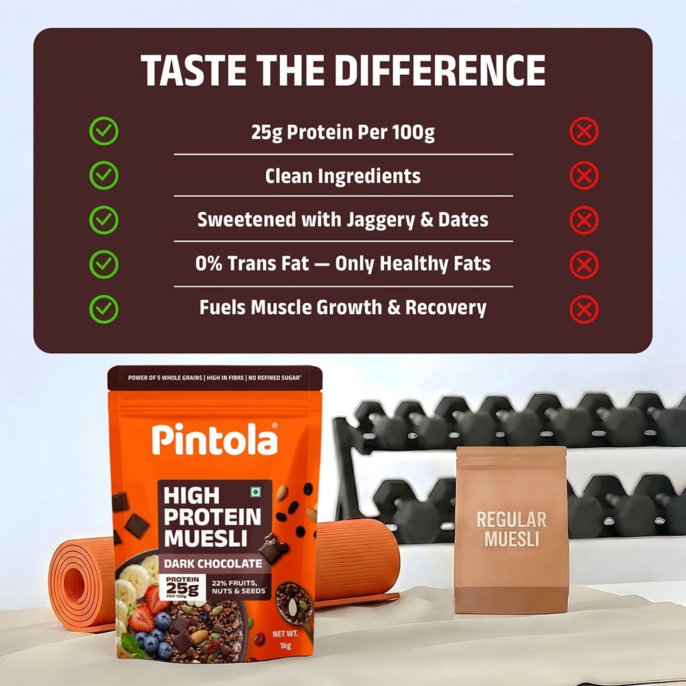 Pintola High Protein Muesli With Dark Chocolate and Cranberry 25g Protein, No Refined Sugar
