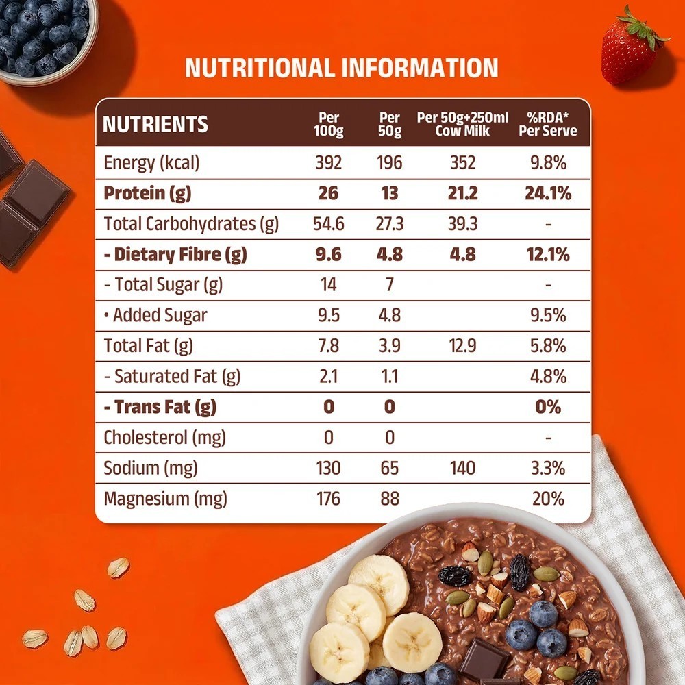 Pintola High Protein Oats (Chocolate) - Pack of 2