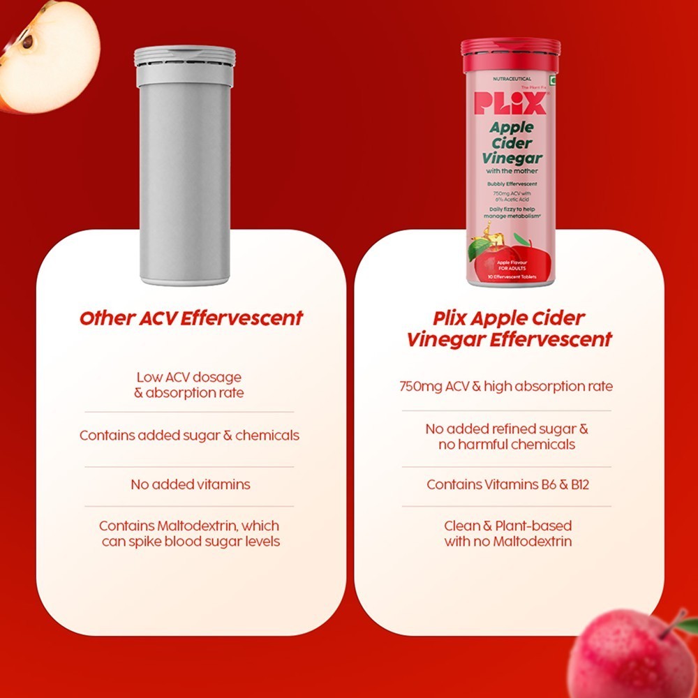 Plix Apple Cider Vinegar Effervescent Tablets (Apple Burst)
