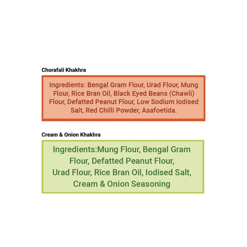Prolicious Chorafali And Cream & Onion Khakhra Pack