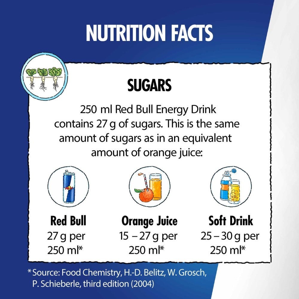Red Bull Curuba Elderflower Energy Drink - The Green Edition