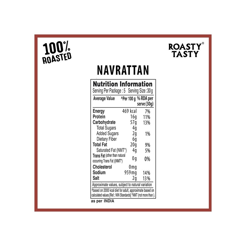 Roasty Tasty Navratan Millet Namkeen Roasted Snack