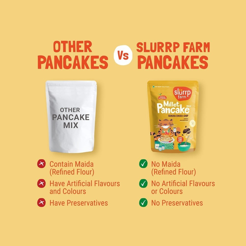 Slurrp Farm Banana Chocochip Pancake Mix +  Magic Masala Millet Instant Noodles Combo