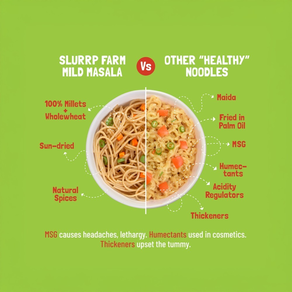 Slurrp Farm Mild Masala Millet Noodles