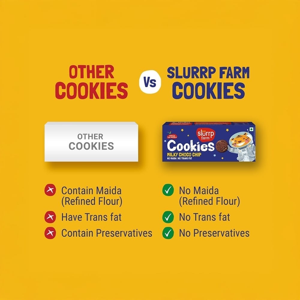Slurrp Farm Milky Choco Chip Cookies x 2 +  Choco Ragi Cookies Combo