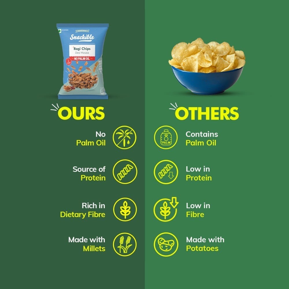 Snackible Desi Masala Ragi Chips