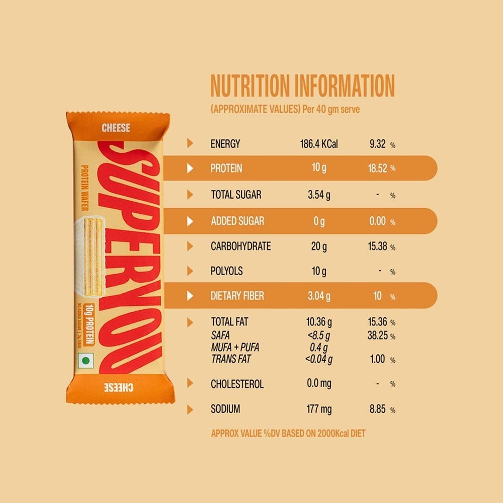 SuperYou Assorted Wafer Protein Bar Pack