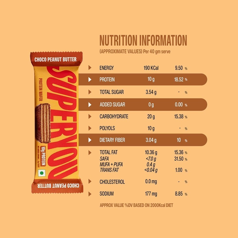 SuperYou Assorted Wafer Protein Bar Pack