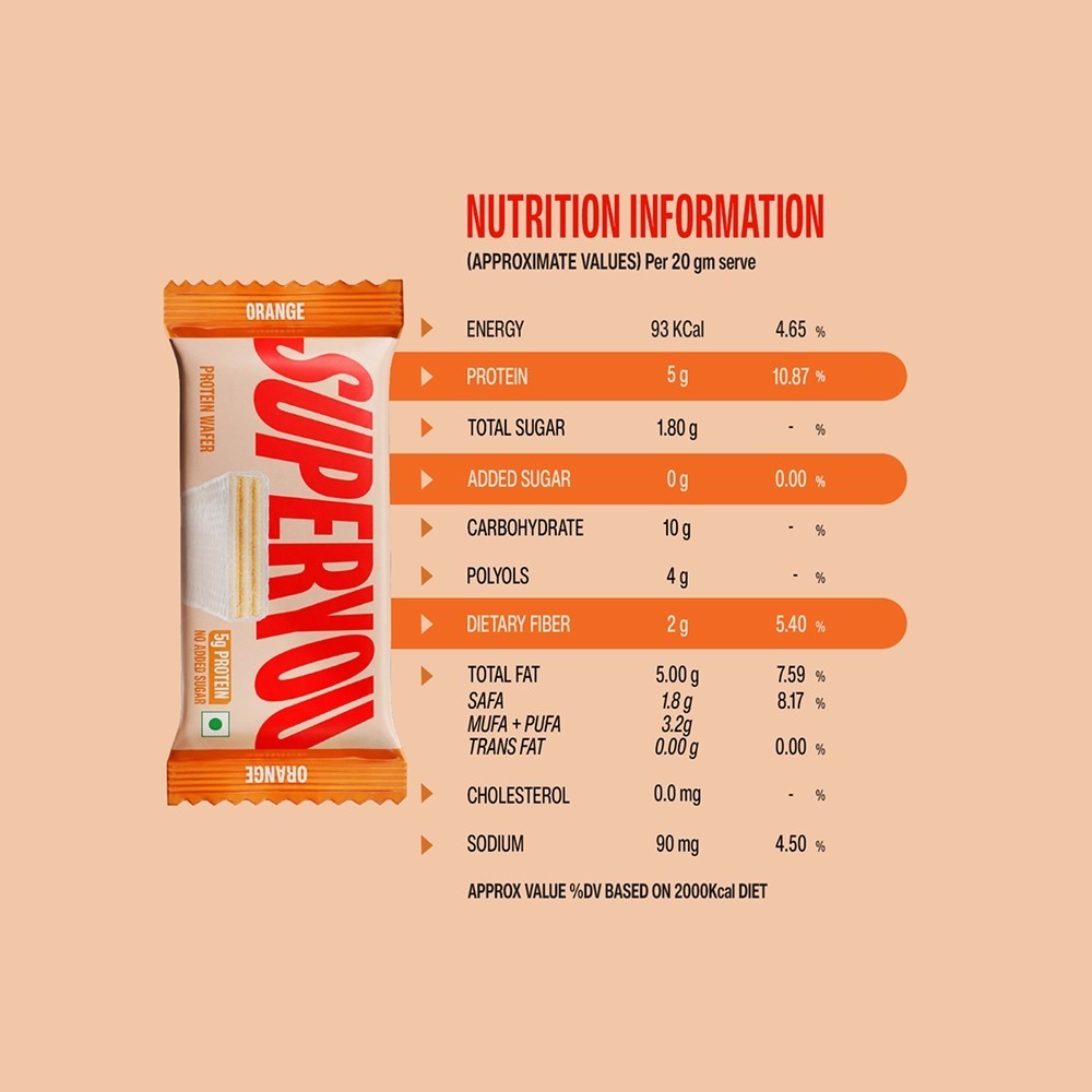 SuperYou Orange Mini Wafer Protein Bar Pack