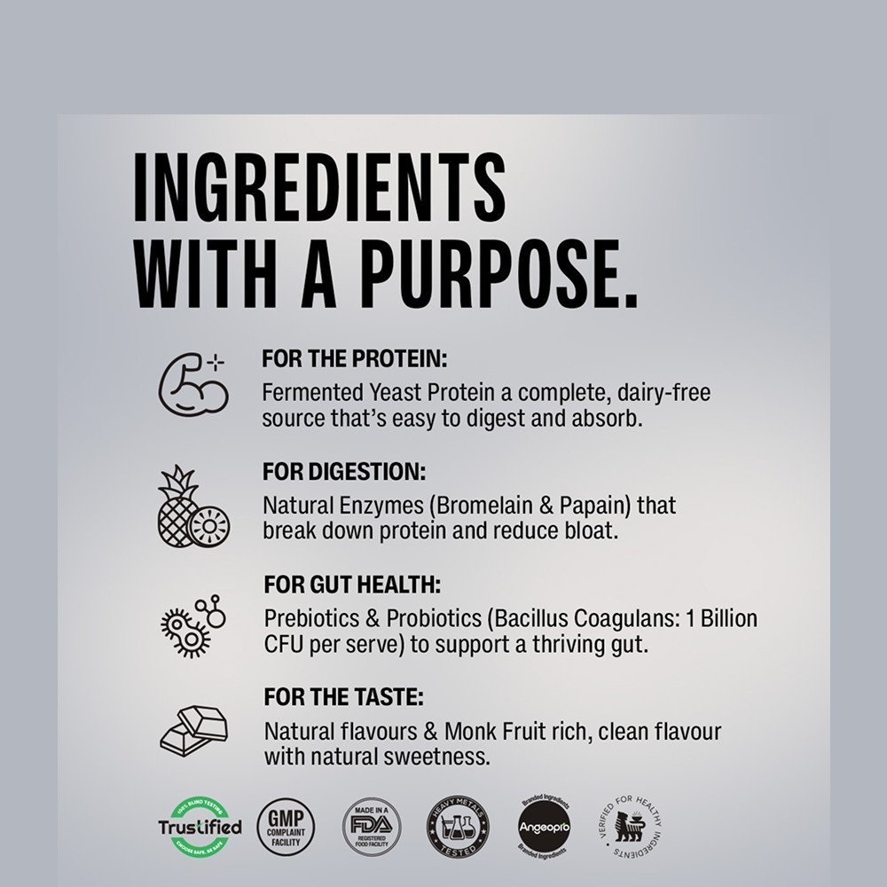SuperYou Pro Fermented Yeast Protein (Chocolate)