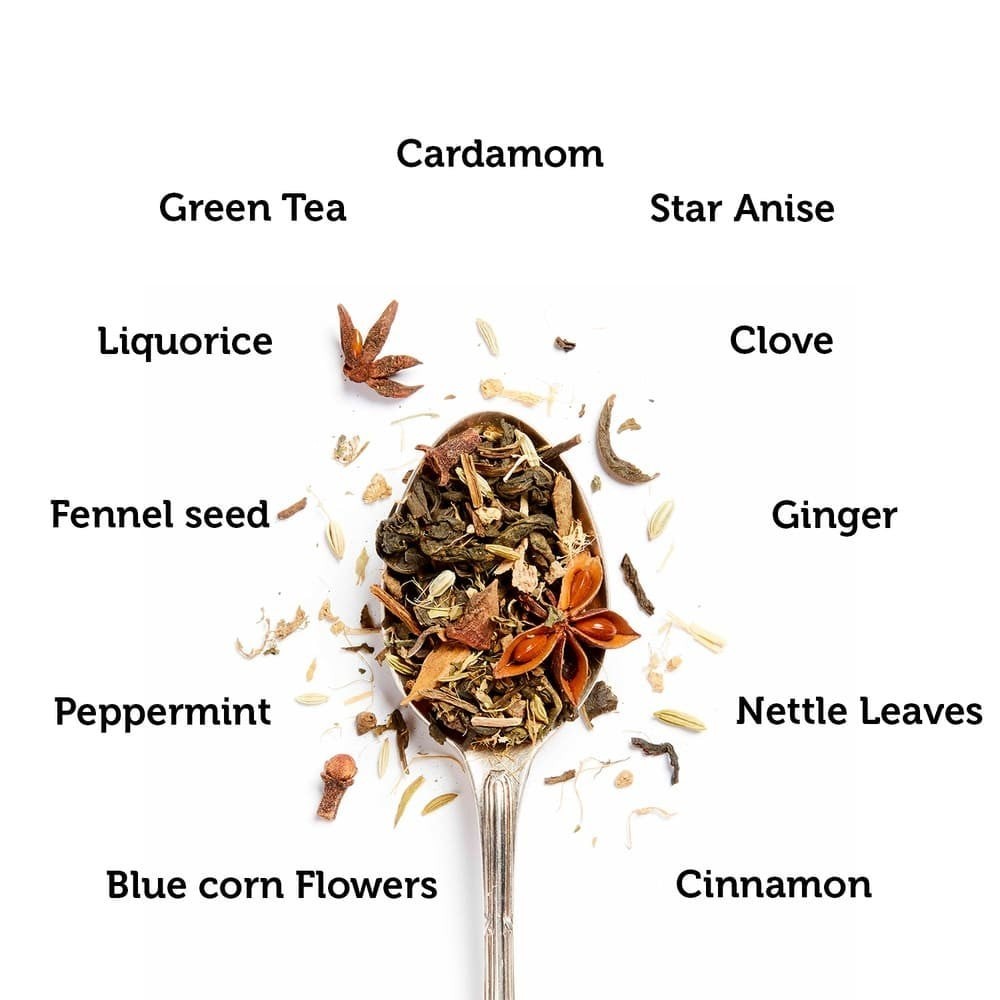 Tea Culture of the World Throat Rescue Tea Bags