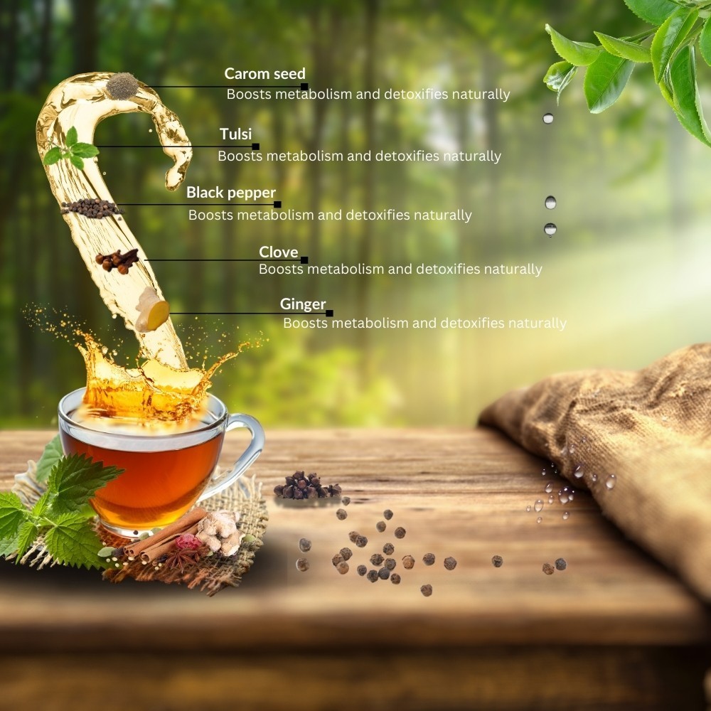Tea Leaf & Co. Detox Kahwa Green Tea Bags