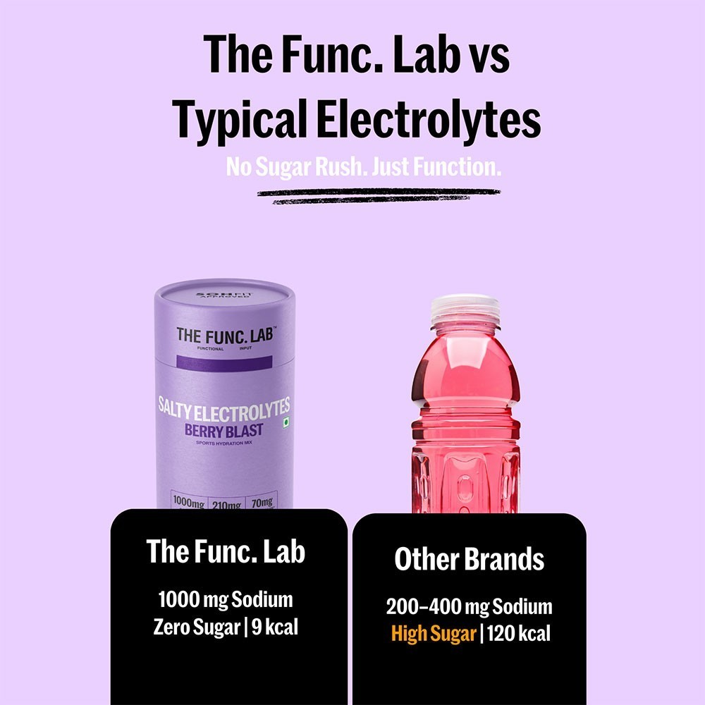 The Func. Lab Electrolyte Hydration Mix (Berry Blast)