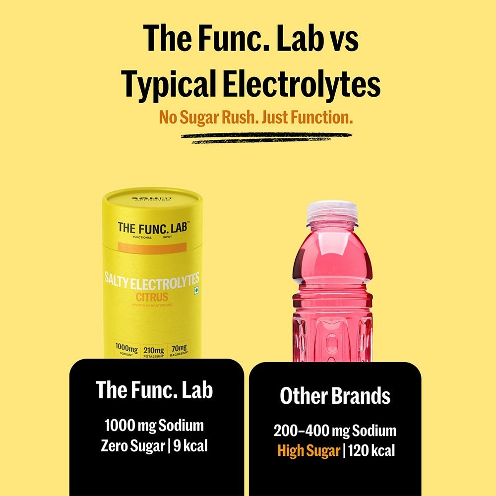 The Func. Lab Electrolyte Hydration Mix (Citrus)