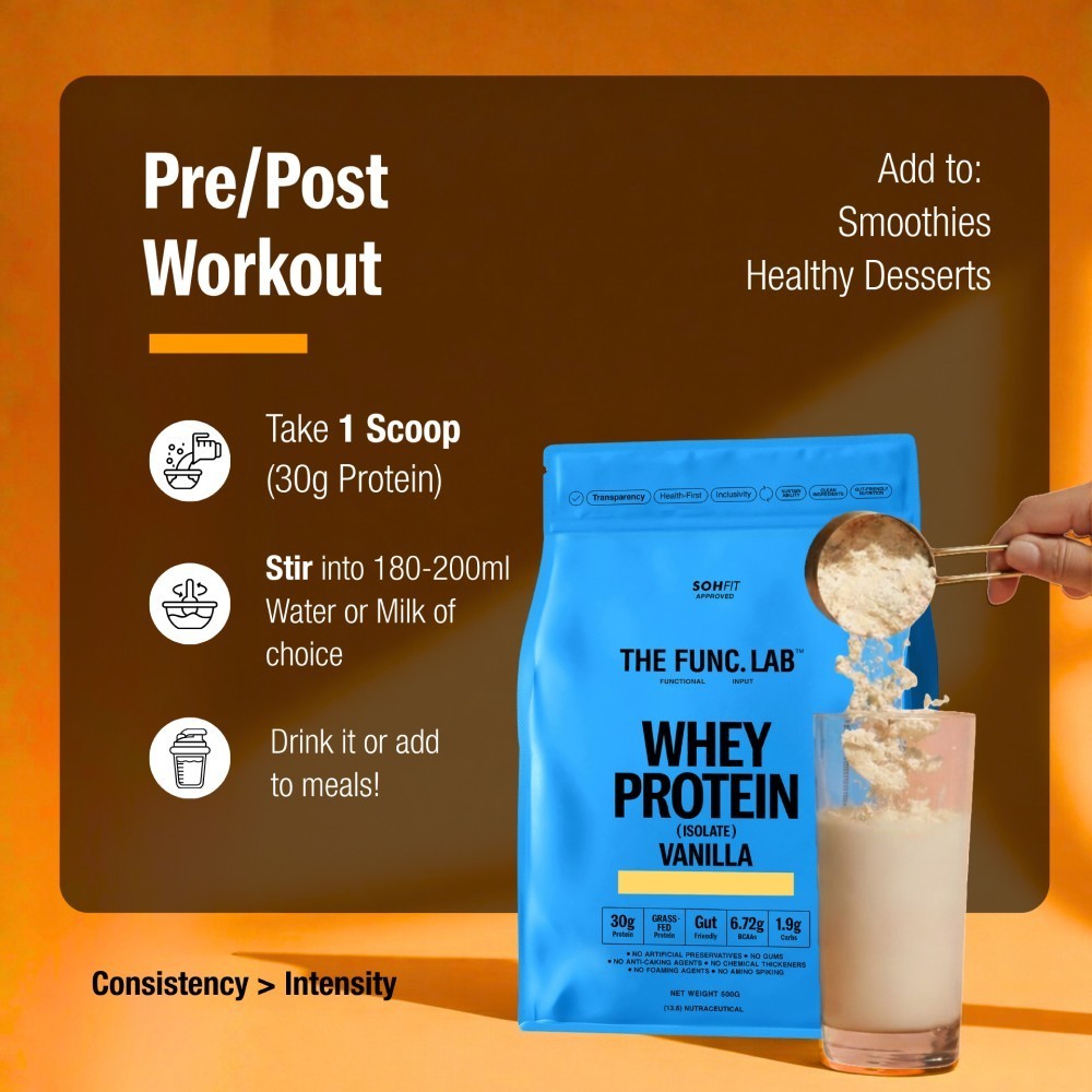 The Func. Lab Whey Protein Isolate (Vanilla)
