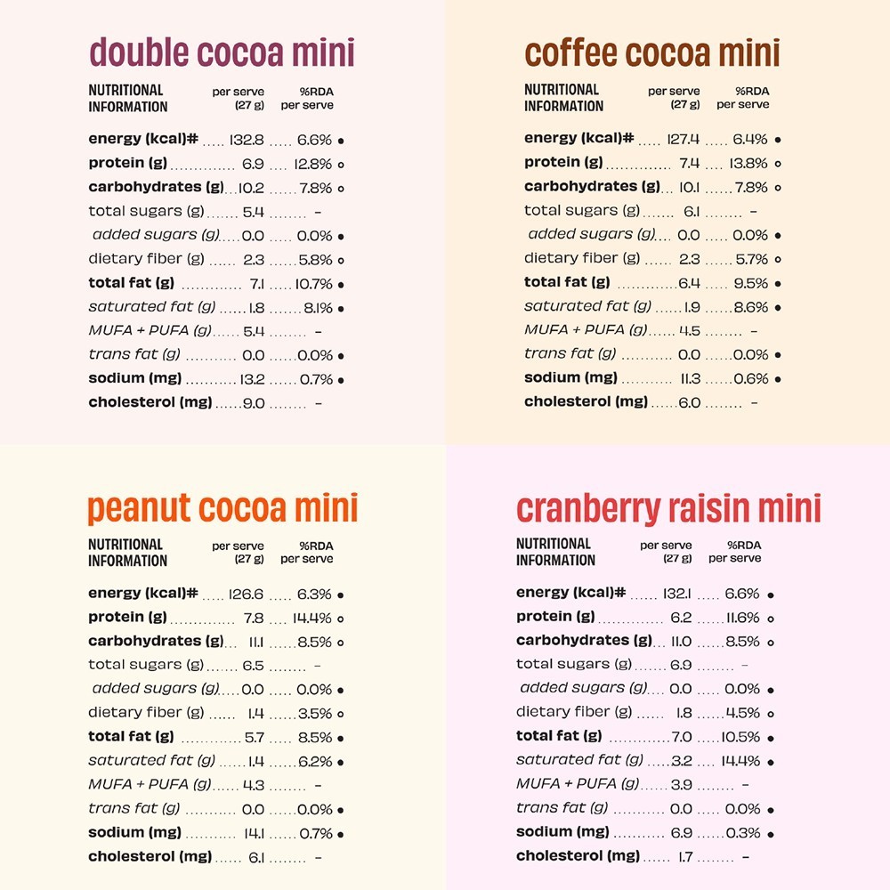 The Whole Truth Assorted Mini Protein Bar Pack (Date Sweetened)