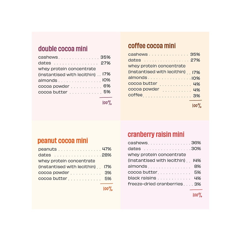 The Whole Truth Assorted Mini Protein Bar Pack (Date Sweetened)