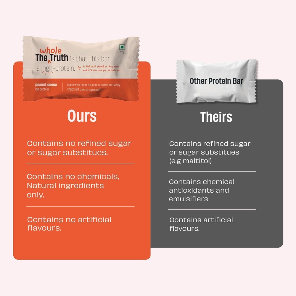 The Whole Truth Peanut Cocoa Protein Bar