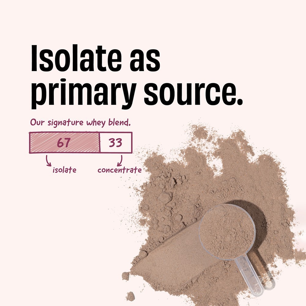 The Whole Truth Whey Protein Sachets (Light Cocoa)