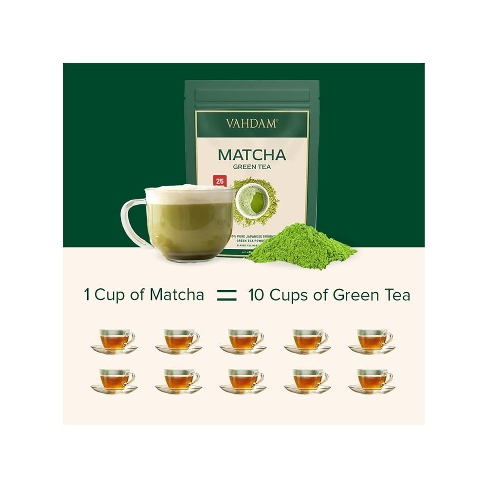Vahdam Japanese Matcha Green Tea