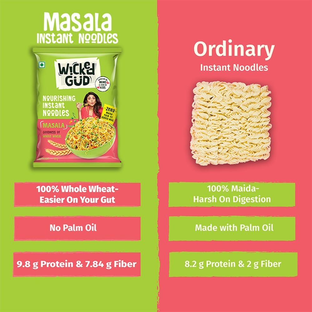 WickedGud Masala No Maida & No Oil Instant Noodles