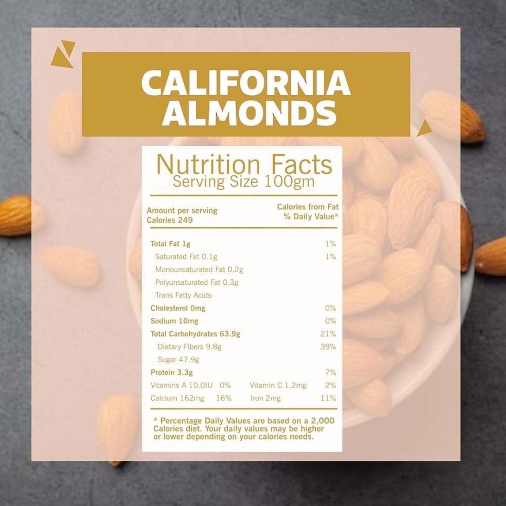 Wonderland Foods California Almonds
