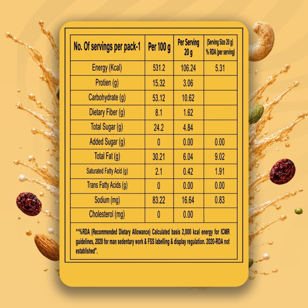 Wonderland Foods Nuts & Seeds Protein Bites