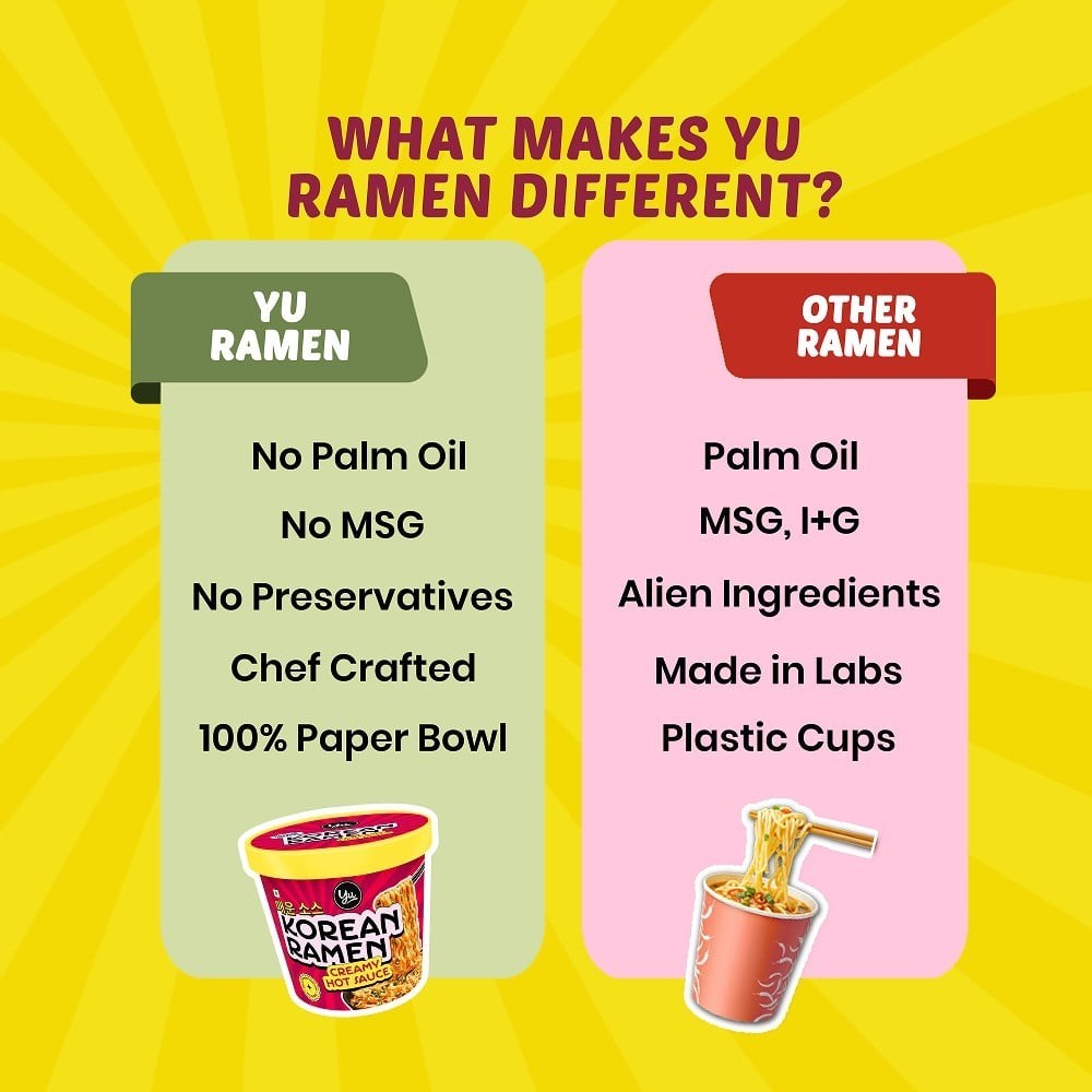 Yu Creamy Hot Sauce Korean Ramen Cup Noodles +  Red Hot Cheese Korean Cup Noodles Combo