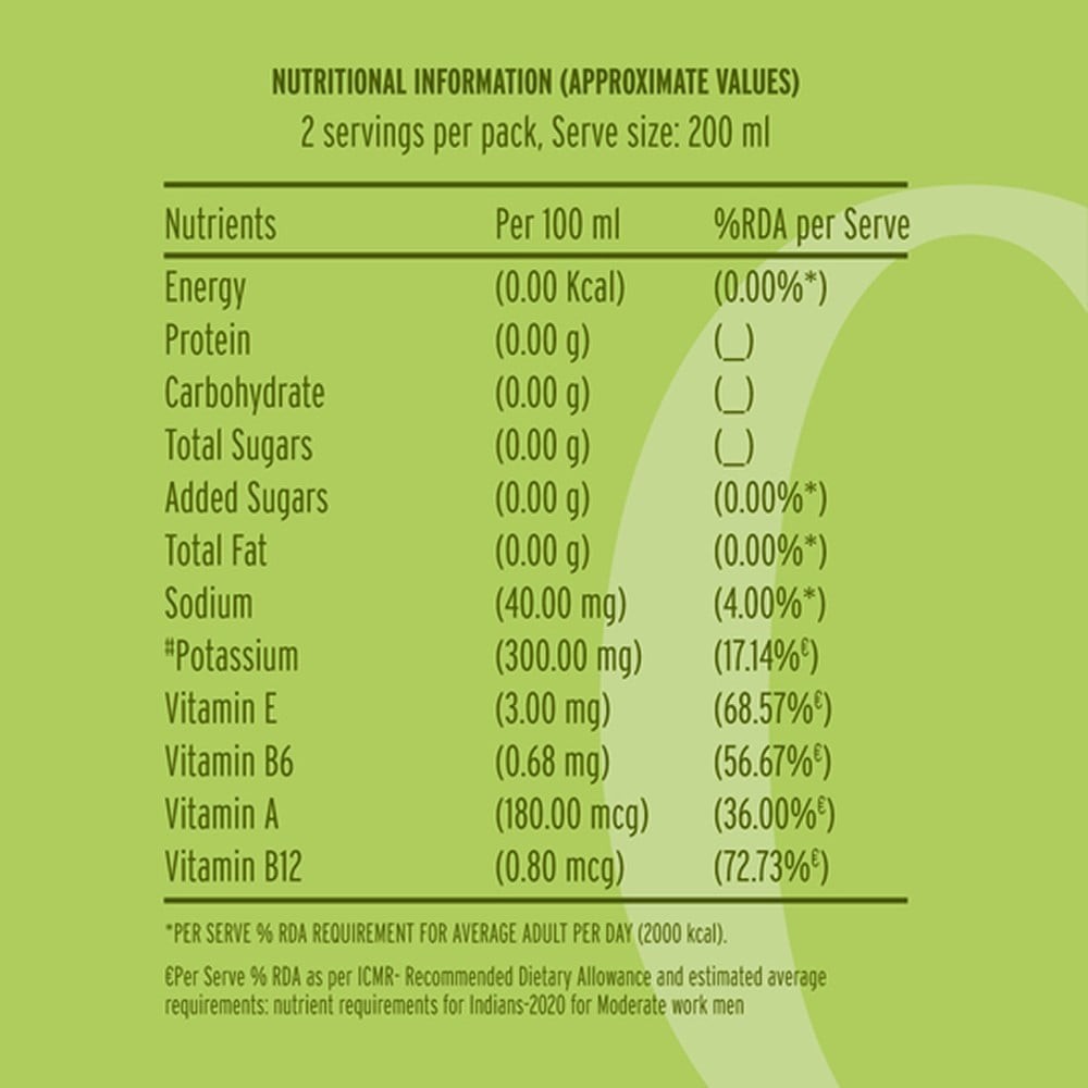 Zyro by Karan Aujla Zero Sugar Hydration Drink - Green Apple