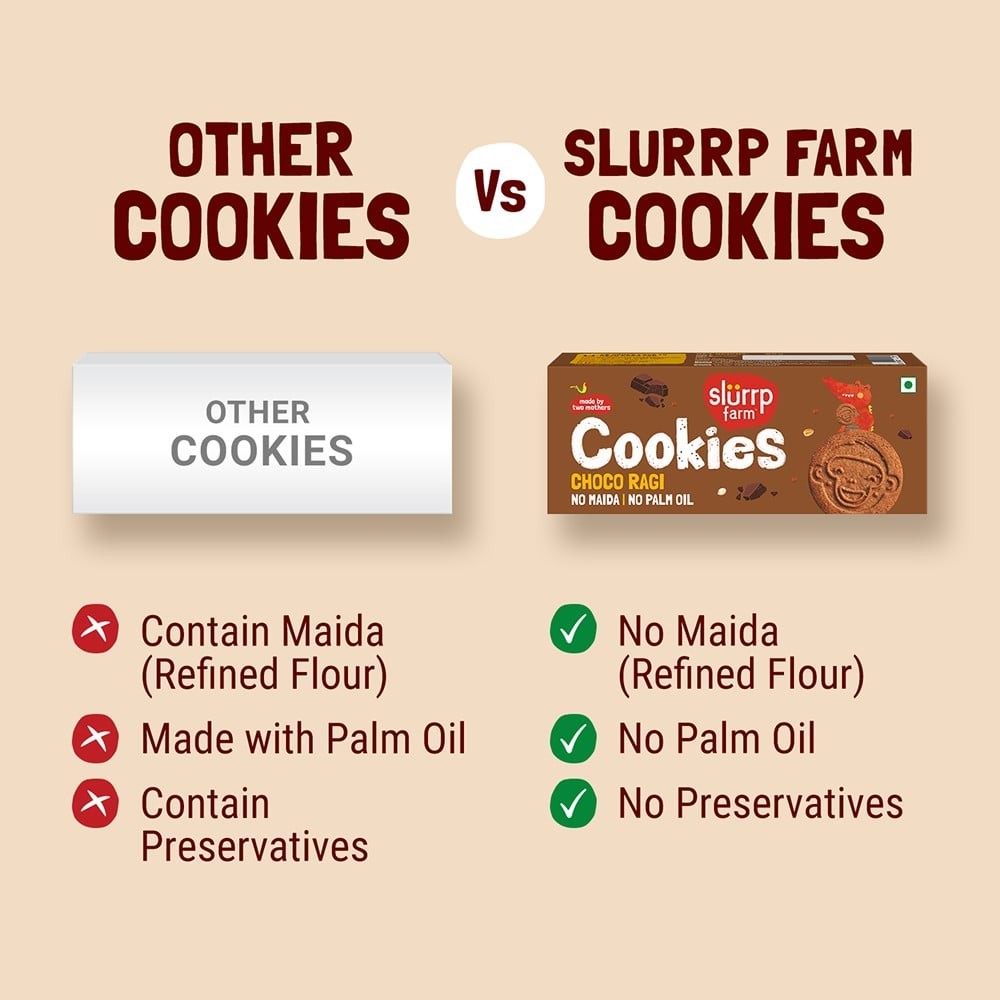 Slurrp Farm Choco Ragi Cookies - Buy 2 Get 1 Free