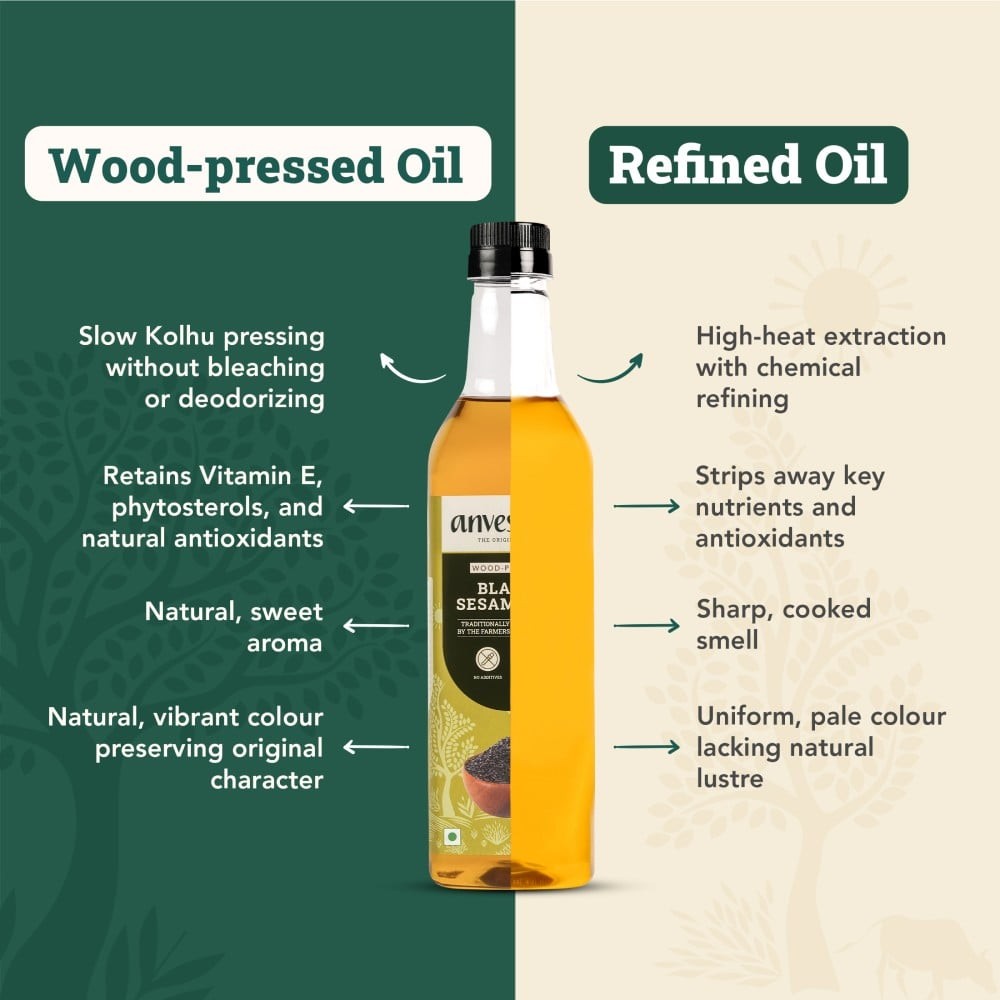 Anveshan Cold Pressed Black Sesame Oil