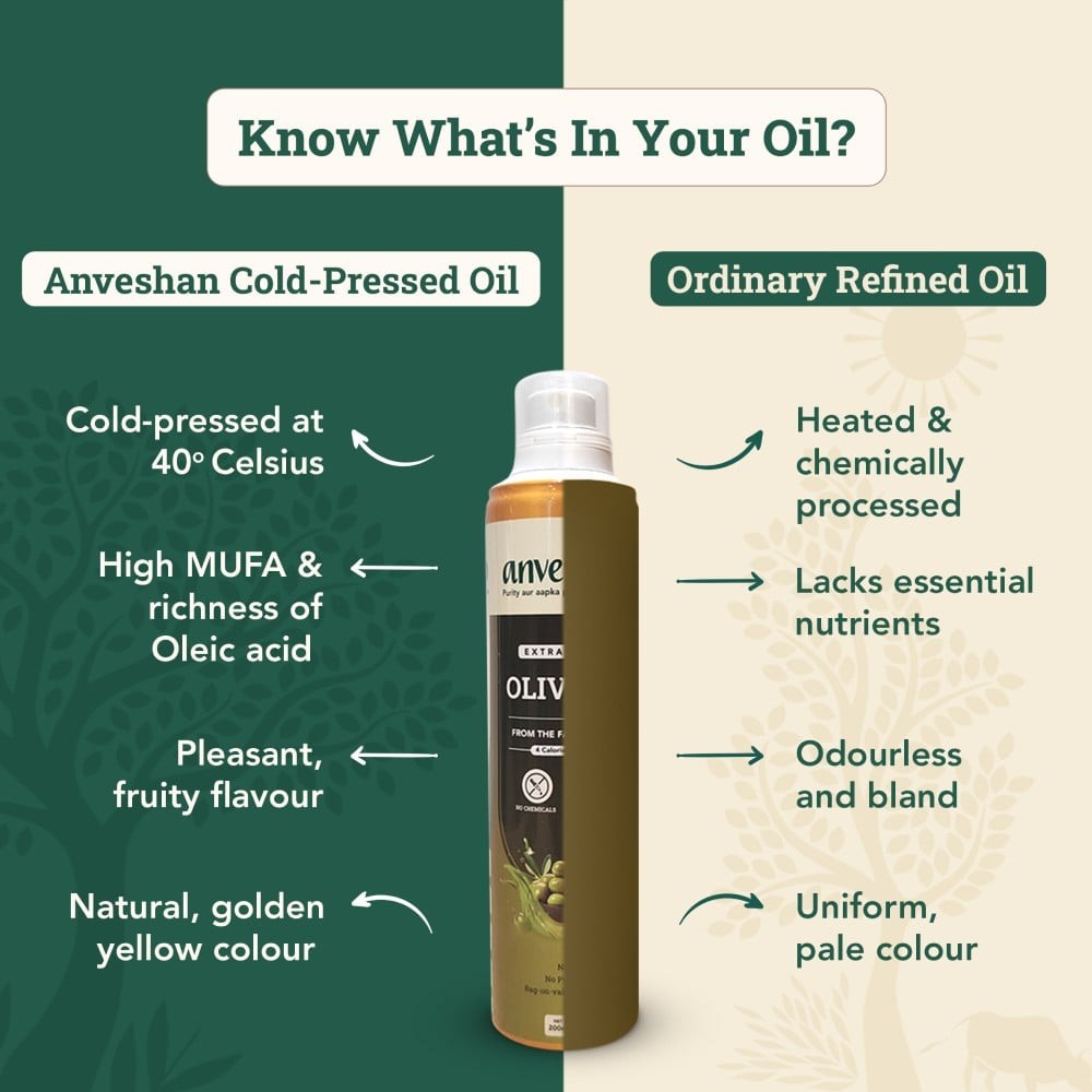 Anveshan Olive Oil Cooking Spray