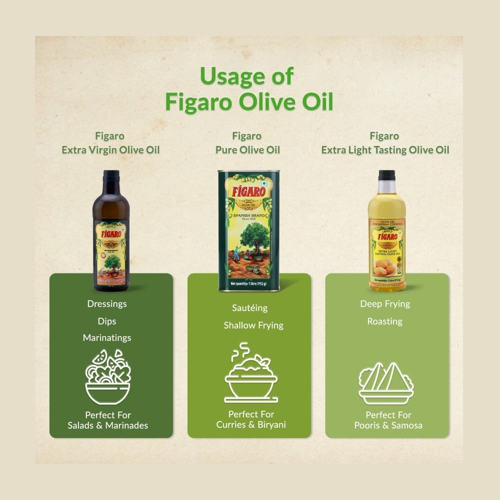 Figaro Extra Light Olive Oil
