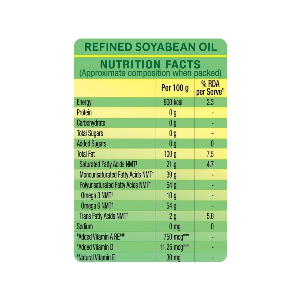 Nature Fresh Refined Soyabean Oil