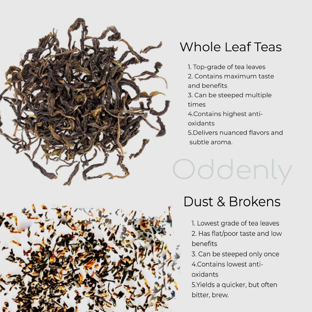 Oddenly Detox Suddha Kahwa Green Tea