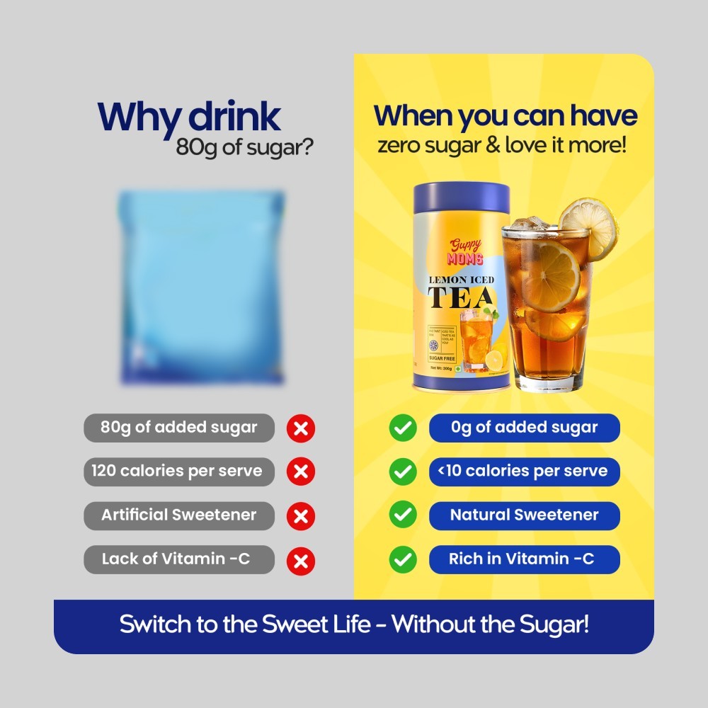 Guppy Mom's Sugar Free Lemon Ice Tea Premix