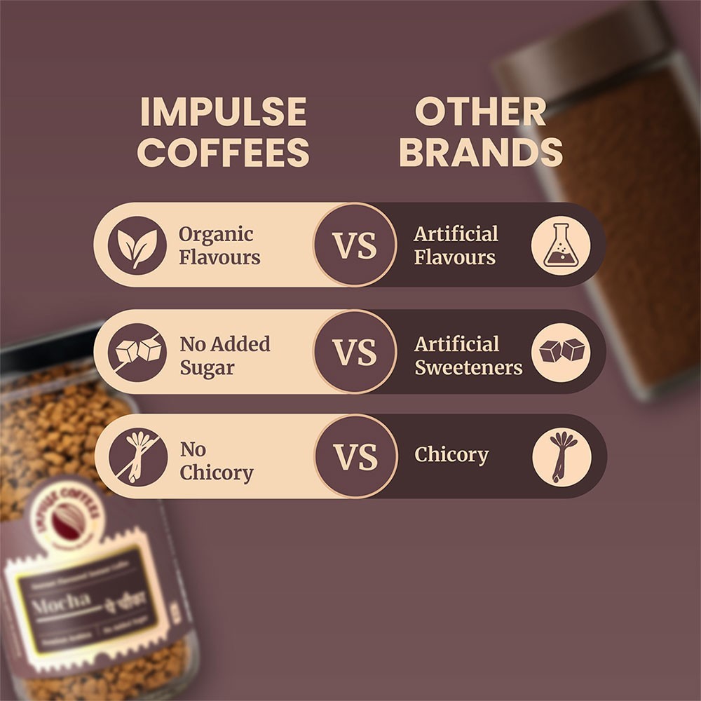 Impulse coffees Mocha pe Chauka Instant Coffee