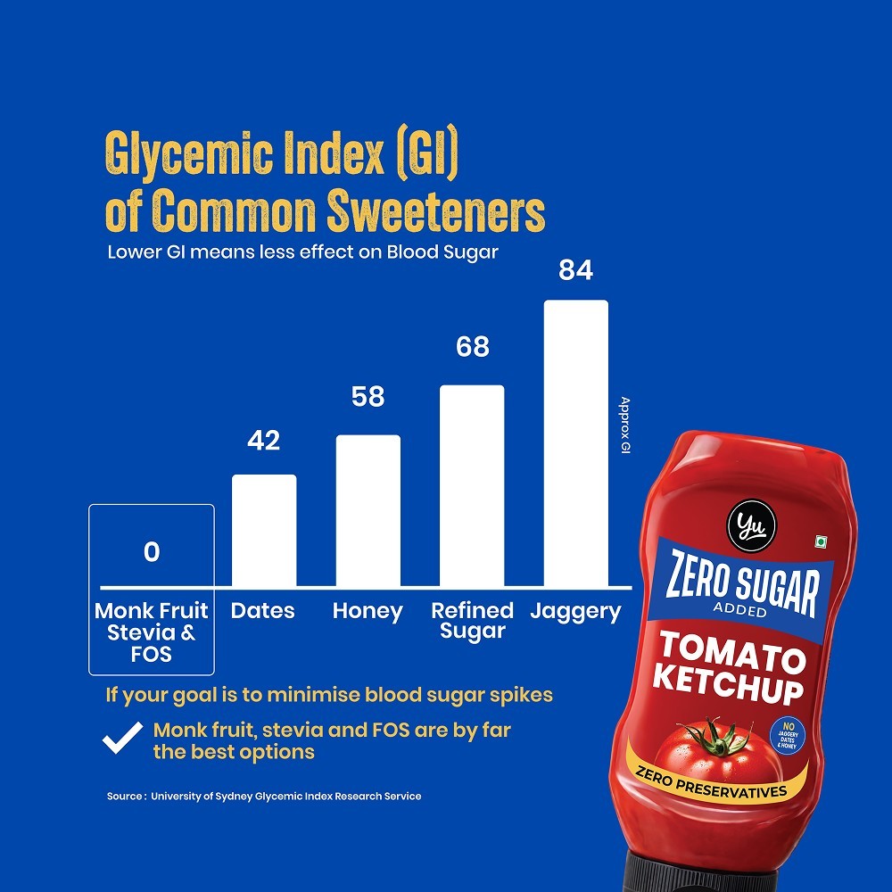 Yu Zero Sugar Tomato Ketchup