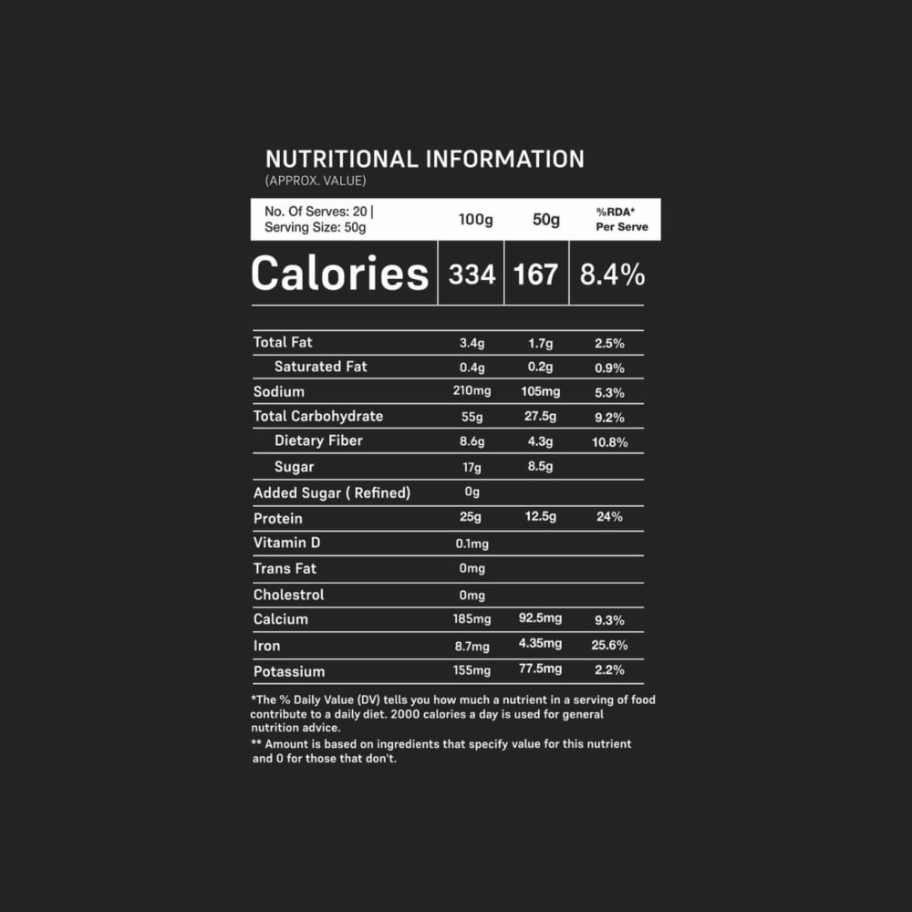 Dr. Morepen Muscle Food Protein Muesli