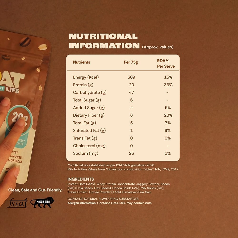 GOAT Life High Protein Overnight Instant Oats Mocha Marvel
