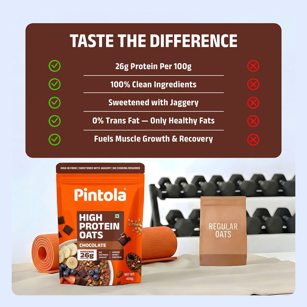 Pintola High Protein Oats (Chocolate) - Pack of 2